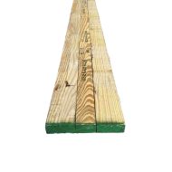 Pin-Lok Scaffold Plank for Sale at USA Scaffolding