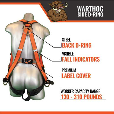 WARTHOG Safety Harness Specifications Diagram - Detailed Technical Information